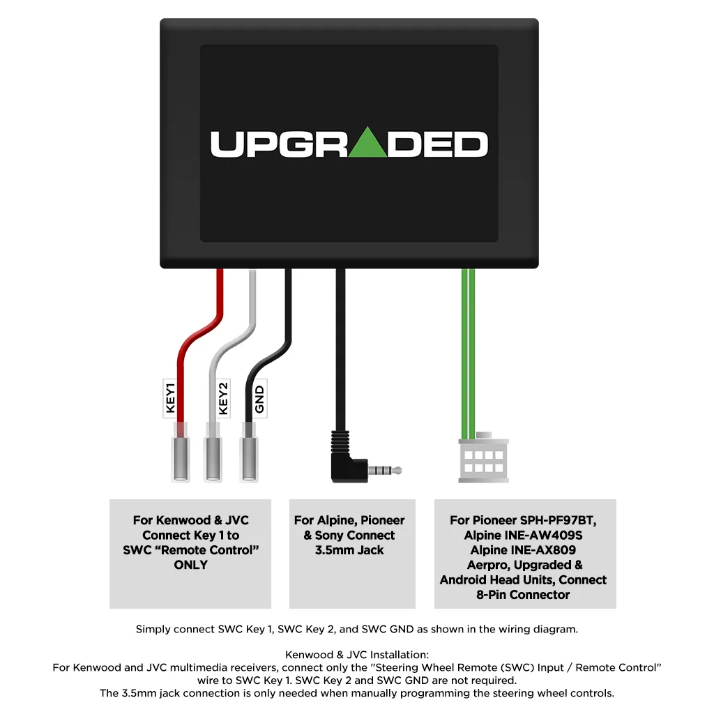 UPSW-Interface-Generic-Photo.webp